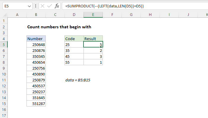 excel-formula-count-numbers-that-begin-with-exceljet